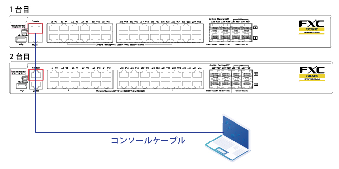 FXC9432_コンソール