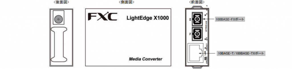 10/100BASE-T to 100BASE-FX対応 (2芯タイプ)メディアコンバータ