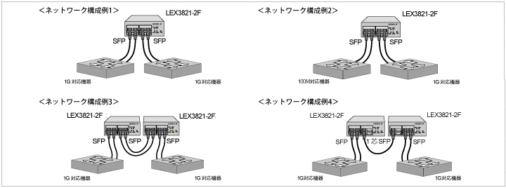 LEX3821-2F