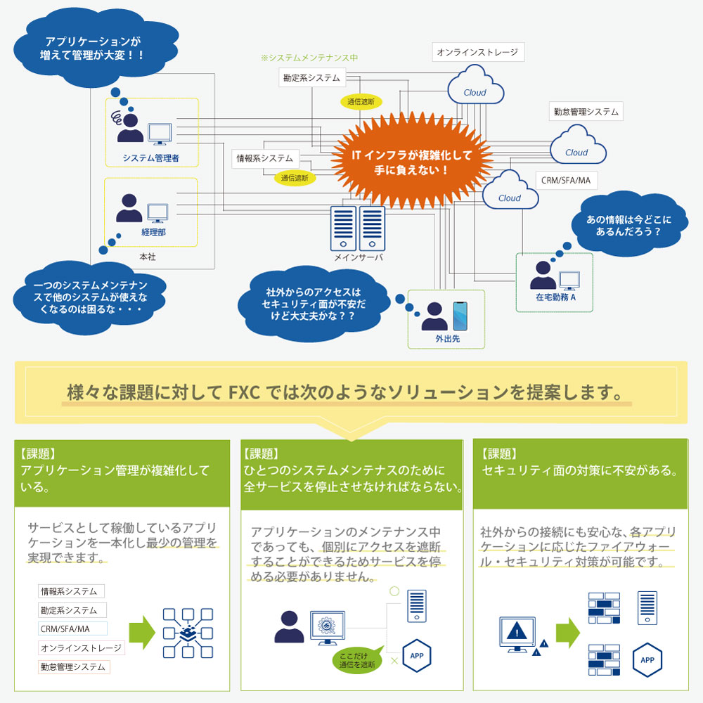 Kempsolution