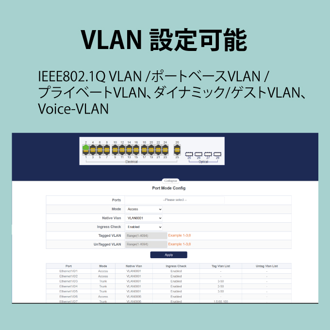 カビゴン Main Controller Control Panel 9223888 for Hitachi ZX800
